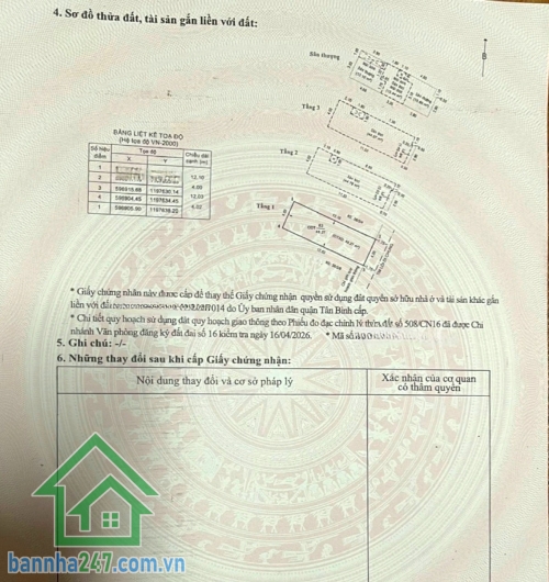 CHỈ 8,5 TỶ – HXH TRẦN THỊ TRỌNG – PHẠM VĂN BẠCH – TÂN SƠN – 48,3M² – 4 TẦNG – 4PN – 4WC