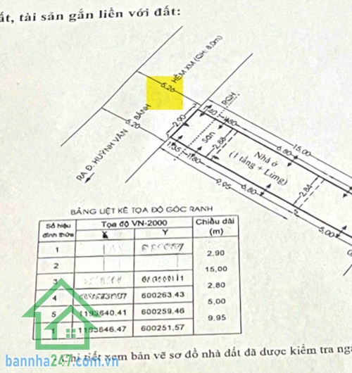 HXH TRÁNH – HUỲNH VĂN BÁNH – ĐẶNG VĂN NGỮ - NHÀ 2 MT HẺM (CẤP 4) – 42,8M² – 7,4 TỶ