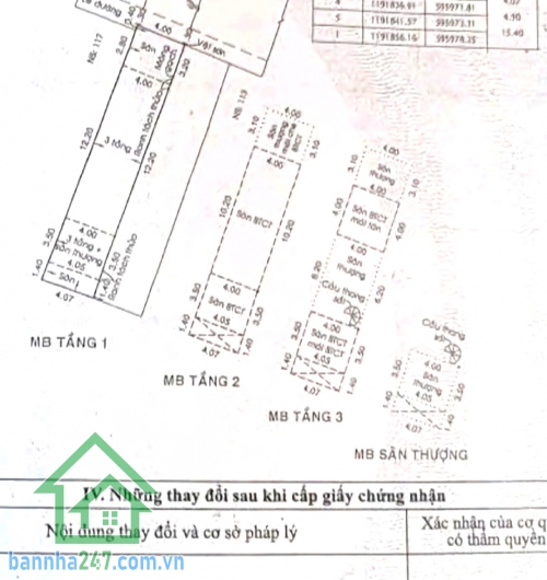 MTKD TÂN PHÚ – KHU BÀN CỜ – GIÁ TỐT CHỈ 10,29 TỶ DT: 4x20.3m (81.4m² CN). Nhà 3 tầng, tổng 8PN – 8WC. Đường nhựa 10m, thuận tiện mở văn phòng, spa, CHDV, buôn bán.